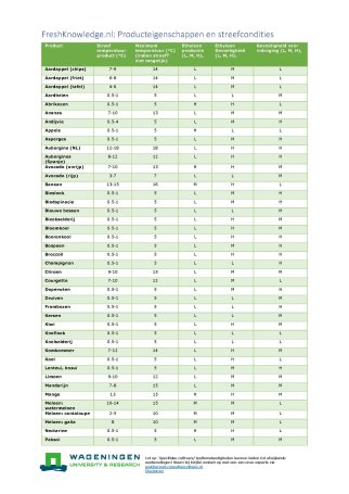 Product tabel in pdf pg 1_Page_1.jpg