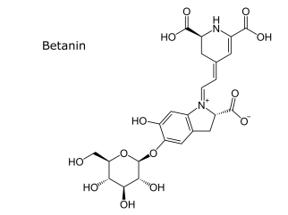 Chemical structure of betanin, the most studied betalain, giving beets its red colour. Illustration adapted from by  https://commons.wikimedia.org/wiki/File:Betanin.svg